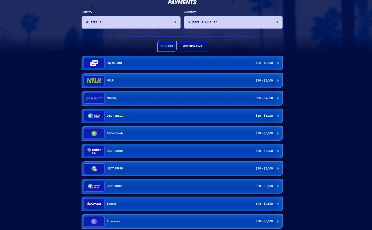 Wonaco Payment Methods Australia: Deposits, Withdrawals and AUD
